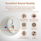 Banglijian Hearing Aids Rechargeable RIC Hearing Aids for Seniors Adults, 12 Channels Hearing Aid with Magnetic Contact Charging Box Digital Noise Cancelling and Feedback Cancellation (Right Side,