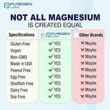 Magnesium Glycinate 500mg [High Potency] 120 Veggie Caps, Chelated for Superior Absorption, Non-GMO, NO Gluten and Dairy, Supports Muscle, Joint, and Heart Health