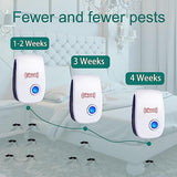 Ultrasonic Pest Repeller 10 Packs, Indoor Pest Control, Ultrasonic Pest Repellent for Home,Kitchen, Office, Warehouse, Hotel Mouse Repellent