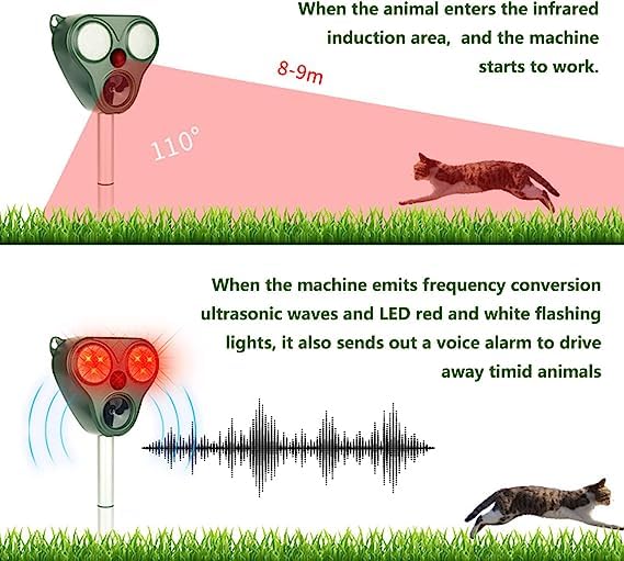 Solar Animal Repeller, Ultrasonic Animal Repellent Outdoor, Repeller Solar Powered, Ultrasonic Repellent, Dog Deterrent, Keep Animals Out of Garden