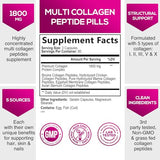 Multi Collagen Complex Pills - Type I, II, III, V, X, Grass Fed & Non-GMO Hydrolyzed Collagen Peptides Supplement - Supports Hair, Nails, Skin & Joint Health, Gluten-Free, Paleo & Keto - 240 Capsules