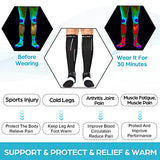 NEENCA Compression Socks for Men & Women – 20-30 mmhg Knee High Compression Socks for All Day Wear, Circulation, Swelling, Athletic - 1 Pair (White)