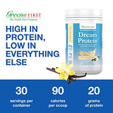 Greens First Dream Whey Protein Powder, Creamy French Vanilla, 30 Servings – 20 g Protein – Low Carb Powder – Hormone-Free, Non-GMO, No Artificial Sweeteners/MSG/Aspartame, 26.5 oz
