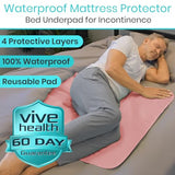 Vive Bed Pads for Incontinence Washable, Bed Wetting Protection for Adults & Elderly - Waterproof Reusable Underpads for Mattress, Women, Men, Kids, Pets (Pink, 34" x 52")