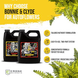 Cronk Nutrients Bonnie & Clyde Autoflower Nutrients Bloom and Grow – Yield Increasing Autoflower Plants Nutrient Kit – Easy to Use Plant Food – Optimal Formula for Optimal Results, 500mL