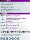 VetMate Dogs & Cats Diabetes Test Strips - 50 Count Strips Compatible with VetMate Diabetes Testing Kit