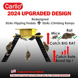 2024 Carllo New Upgraded-Bucket Lid Mouse Trap-Auto Reset Multi Catch-5 Gallon Bucket Compatible-Humane Mouse Trap-Flip Mouse Trap Indoor for Home and Outdoor-Free Hand Glove