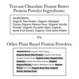 Truvani Organic Vegan Protein Powder Chocolate Peanut Butter - 20g of Plant Based Protein, Organic Protein Powder, Pea Protein for Women and Men, Vegan, Non GMO, Gluten Free, Dairy Free (10 Servings)