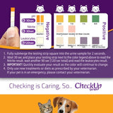 CheckUp UTI Urine Testing Strips for Cats and Dogs - Detection of pH, Nitrite and Leukocytes x 50