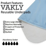 XL Washable Reusable Underpads 36"x54" Waterproof Absorbent Incontinence Bed Pad [3 Pack] Large Underpad with Heavy 4-Layer Protection for Beds Sofa and Mattress - Pads for Adults Seniors Kids & Pets