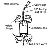 Complete Kit Urinary Incontinence One-Week, 7-Condom Catheters Self-Seal External 29mm (Medium), Premium Leg Bag 1000ml Tubing, Straps & Fast and Easy Draining