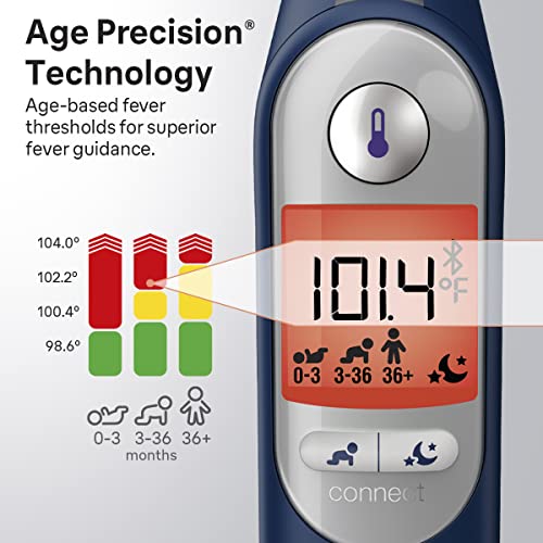 Braun ThermoScan 7+ Connect– Digital Ear Thermometer for Kids, Babies, Toddlers and Adults – Fast, Gentle, and Accurate Results in 2 Seconds - Bluetooth Thermometer, IRT6575