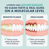 LIVFRESH Toothpaste Dental Gel, Clinically Proven to Remove Plaque 250% Better, Improves Gum Health 190% Better, Prevents & Reduces Tartar, Freshens Breath, SLS Free, Sugar Free, Wintergreen