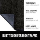 Gorilla Grip Waterproof Heavy Duty Traffic Guard Doormat, Stain and Fade Resistant, Durable Rubber, Low Profile Door Mat, Shoe Scraper, Welcome Mats for Entry, 60x36, Jet Black