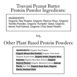 Truvani Organic Vegan Protein Powder Peanut Butter - 20g of Plant Based Protein, Organic Protein Powder, Pea Protein for Women and Men, Vegan, Non GMO, Gluten Free, Dairy Free (Travel Kit)