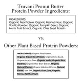 Truvani Organic Vegan Protein Powder Peanut Butter - 20g of Plant Based Protein, Organic Protein Powder, Pea Protein for Women and Men, Vegan, Non GMO, Gluten Free, Dairy Free (10 Servings)