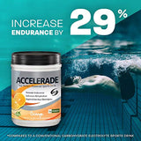 PacificHealth Accelerade, All Natural Sport Hydration Drink Mix with Protein, Carbs, and Electrolytes for Superior Energy Replenishment - Net Wt. 2.06 lb, 30 Serving (Lemon Lime)
