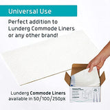 Lunderg Lavender Scented Super Absorbent Commode Pads - Medical Grade Value Pack 250 Count - for Bedside Commode Liners Disposable, Adult Commode Chair, Portable Toilet Bags - Light Scent