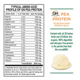 Growing Naturals | Vanilla Raw Pea Powder 15g Plant Protein | 2.8G BCAA, Low-Carb, Low-Sugar, Non-GMO, Vegan, Gluten-Free, Keto & Food Allergy Friendly | Vanilla Blast (33.5 Ounce (Pack of 1))