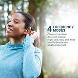 Britzgo Digital Hearing Amplifiers Qty 2 (Modern Blue) 500hr Battery BHA-220D