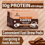 RAPID FIRE Protein Coffee, Toasted Hazelnut, Keto Friendly, 10g of Protein with Collagen, Vitamins and Minerals, 12 Serving Serve K-Cup. May Boost Metabolism and Increase Energy, Multi