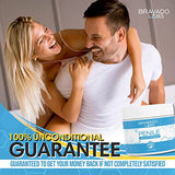 Bravado Labs Premium Penile Health Cream - 100% Natural Moisturizer to Increase Sensitivity for Men - Anti-Chafing Relief, Redness, Dryness and Irritation Moisturizing Lotion Creme (4oz)
