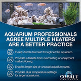 Cobalt Aquatics Neo-Therm Pro Aquarium Heater, Made in Poland, Fish Tank Heater for Freshwater or Saltwater Tanks, Turtle Tank Heater, Submersible, Auto Shutoff, Temperature Controller Thermostat 200W