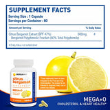 BergaMet Bergamot Citrus Supplement with 1200mg per Serving and 80% Polyphenols - 120 Capsules - Made in The USA
