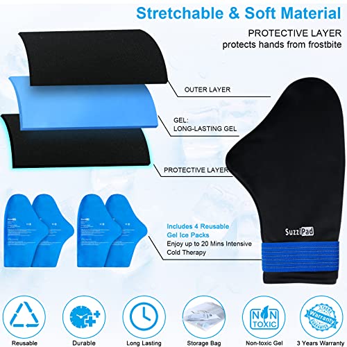 SuzziPad Cold Therapy Socks & Hand Ice Pack Cold Gloves for Chemotherapy Neuropathy, Chemo Care Package for Women and Men, Ideal for Plantar Fasciitis, Carpal Tunnel, Arthritis Hand Pain Relief, S/M