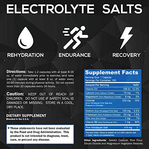 Polyfit Electrolyte Salt Tablets - 100 Pills - Electrolytes Replacement Supplement for Rapid Hydration