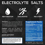 Polyfit Electrolyte Salt Tablets - 100 Pills - Electrolytes Replacement Supplement for Rapid Hydration