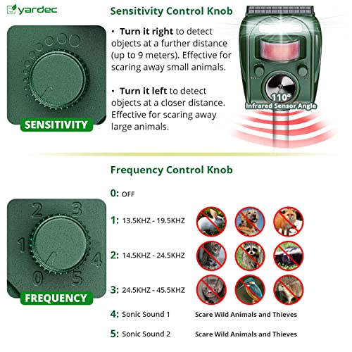 YARDEC Solar Animal Repellent Outdoor with Drill Bit - Waterproof Motion Activated Ultrasonic Animal Repeller with LED Flashing Light to Repel Deer, Rabbit, Squirrel, Skunk, Cat, Raccoon, Dog, etc.