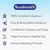 Symbiotics Colostrum Plus Powder 21 oz (597 g) - Immunity Support - Promotes Athletic Performance and Optimal Iron Levels - Immunoglobulin - 25% lgG Antibodies - Gluten Free