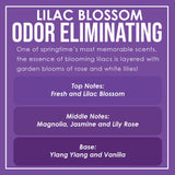 Lilac Blossom Odor Eliminating Highly Fragranced Candle - Eliminates 95% of Pet, Smoke, Food, and Other Smells Quickly - Up to 80 Hour Burn time - 12 Ounce Premium Soy Blend