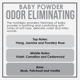 Baby Powder Odor Eliminating Highly Fragranced Candle - Eliminates 95% of Pet, Smoke, Food, and Other Smells Quickly - Up to 80 Hour Burn time - 12 Ounce Premium Soy Blend