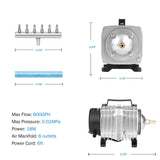 AquaMiracle Aquarium Air Pump Commercial Air Pump 600GPH, 18W Air Pump for Fish Tank, Hydroponic Air Pump, Fish Tank Air Pump Bubbler Pond Aerator