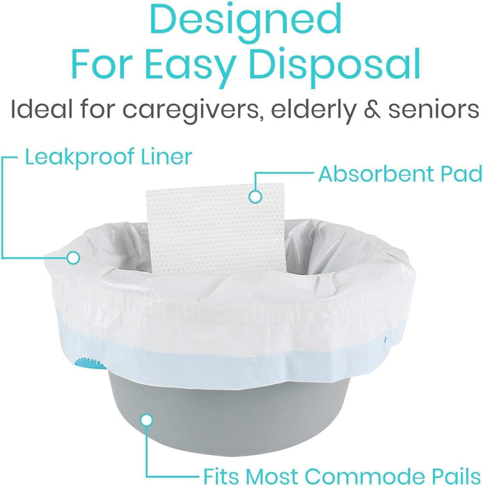 Vive Commode Liners with Absorbent Pads - Portable Toilet Bedside Chair Replacement Bags - Disposable Porta Potty Liners for Bariatric Standard Arm 3 in 1 Folding Buckets - Leakproof (48 Pack)