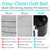 Vive Transfer Gait Belt (60"x2") - Assist Device with Quick Release Metal Buckle - Easy to Clean Wipeable and Waterproof- Medical Supply for Seniors, Elderly and Bariatric- Physical Therapy and Nurses