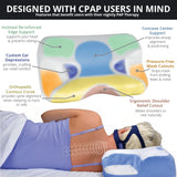 Contour CPAP Pillow 2.0 - Orthopedic Bed Pillow with Built in Cervical Neck Support for Side or Back Sleeper