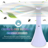 Fly Fans for Tables Rechargeable, Fly Fans for Outdoor Tables USB, Fly Repellent Fans to Keep Flies Away by Soft Blades, Food Fans for Camping, Picnic, Fishing, Fly Repellent Outdoor Patio,2PCS, White