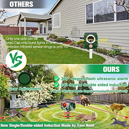 Ultrasonic Animal Repellent,2024 Upgrade 360° Cat Repellent Outdoor,Waterproof Deer Repellent Devices with Motion Sensor,Solar Animal Repeller Outdoor,Repel Dogs Bird Skunk Rabbit Squirrels Deer