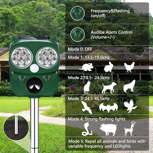 PHIMINNEX Solar Animal Repeller, Ultrasonic Repellent, Motion Detection, LED Flashing Light, Dog, Cat Repellent, Squirrel, Raccoon, Skunk, Rabbit, Rodent, Fox, Deer, etc.