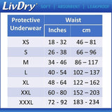 LivDry Adult Incontinence Underwear, Extra Absorbency Adult Diapers, Leak Protection, Large, 18-Pack