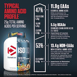 Dymatize ISO100 Hydrolyzed Protein Powder, 100% Whey Isolate, 25g of Protein, 5.5g BCAAs, Gluten Free, Fast Absorbing, Easy Digesting, Fruity Pebbles, 5 Pound