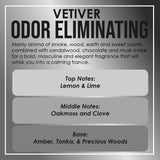 Vetiver Odor Eliminating Highly Fragranced Candle - Eliminates 95% of Pet, Smoke, Food, and Other Smells Quickly - Up to 80 Hour Burn time - 12 Ounce Premium Soy Blend