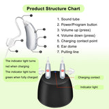 Banglijian Hearing Aids - Noise Reduction, Clear Sound, Volume Control, Easy Operation, Magnetic Charging, Long Battery, small BTE Hearing Amplifiers for Seniors- Designed for Mild to Severe Loss (Silver)