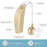 Hearing Aids for Seniors,Rechargeable Hearing Aid with Noise Cancelling,Hearing Amplifier with Adjustable Volume Control,No Squealing One Pair Hearing Assist Device with Charging Box