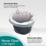 SaniCare Medical Grade Commode Liners - Pack of 50 Thick Disposable Commode Liners - Fits All Standard Bedside Commodes - Eliminates Odors - no Leaks - Never Clean A Commode Again