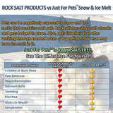 Just For Pets Snow & Ice Melter Safe for Pets & Paws Contains No Toxic Chlorides or Painful to The Paw Rock Salt, Safe for Dogs & Cats. Fast Acting and Works On Contact 9 lb. Shaker Jug