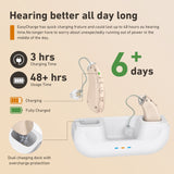 Hearing Aids Rechargeable for Seniors & Adults, Mini Completely-in-Canal Digital Sound Amplifiers, OTC Hearing Aids with Ear Protection(Pair)